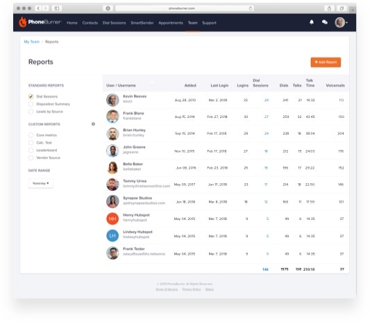 inside sales reporting team performance analytics